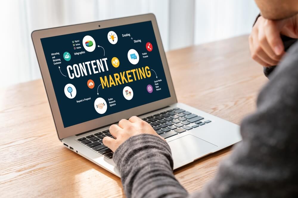 content marketing_Content marketing for modish online business and e-commerce marketing strategy