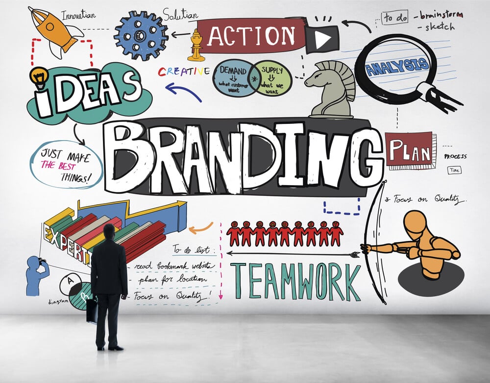 branding_Branding Trademark Advertising Marketing Product Concept