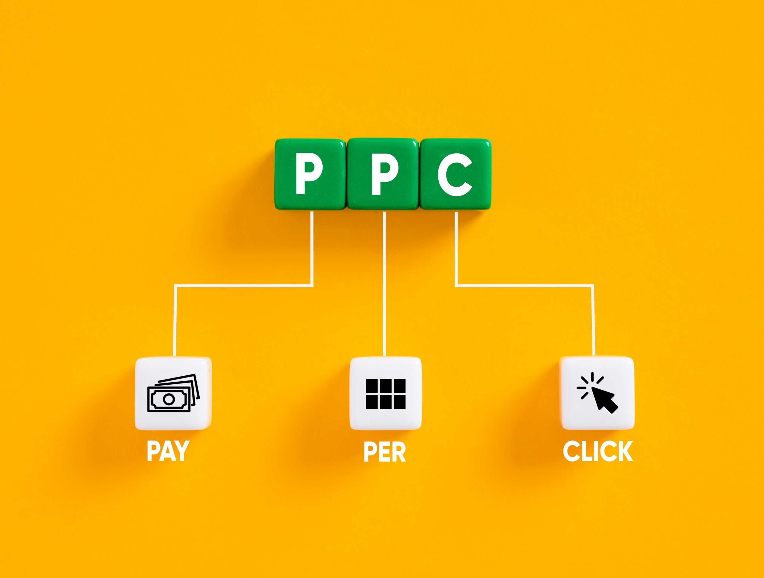 PPC (pay per click) blocks over a yellow background