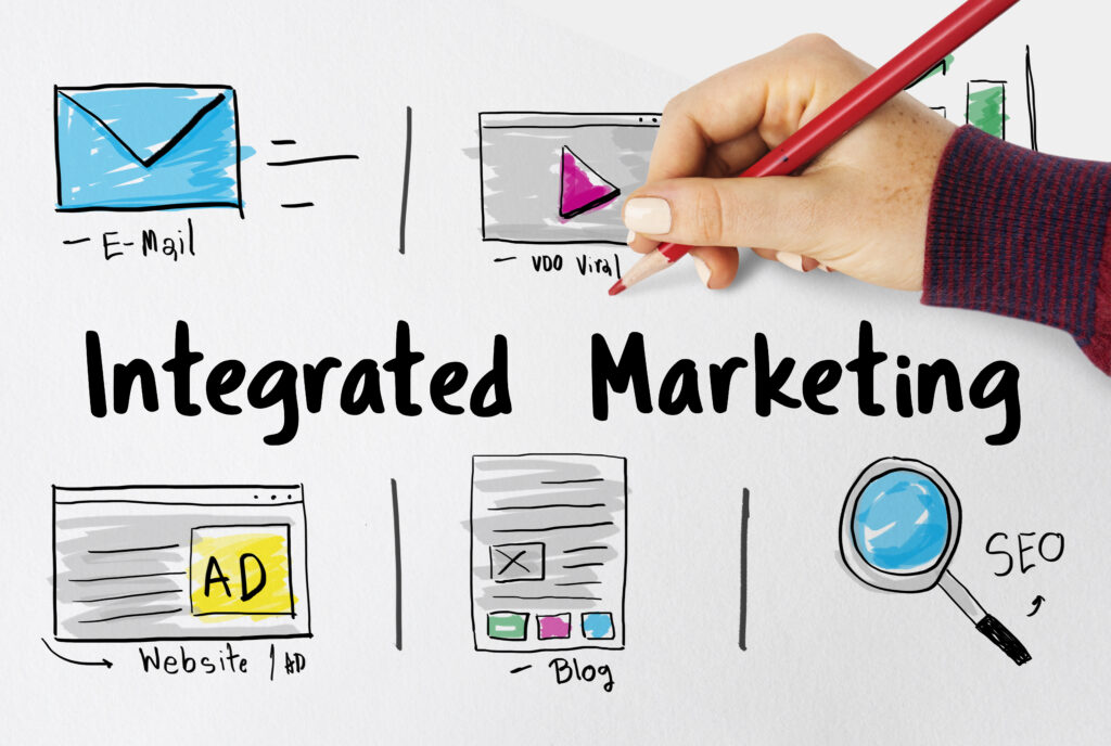 A Charlotte FCMO message consistency for integrated marketing draws an integrated marketing chart