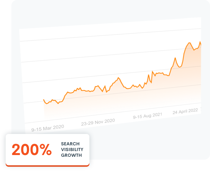 200-search-visibility-growth